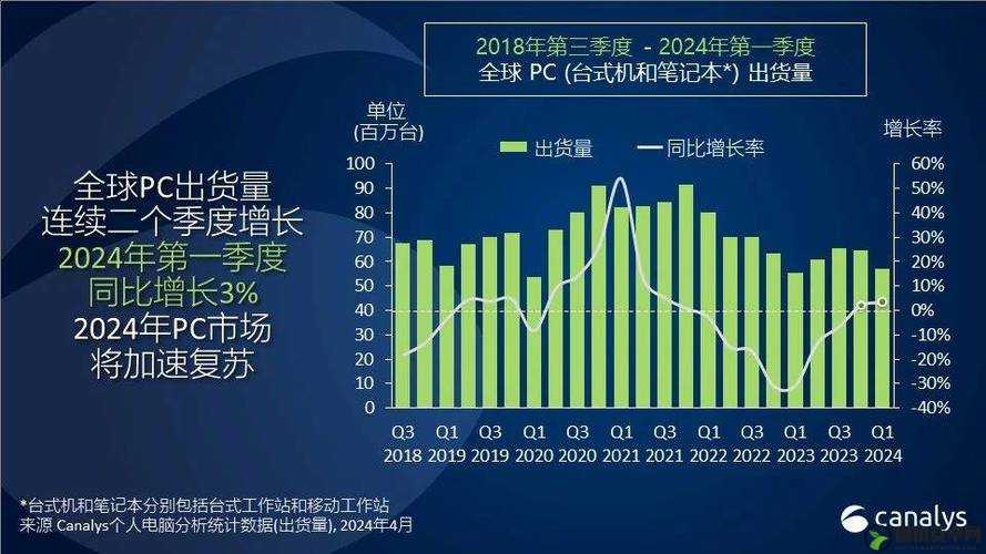 外媒及分析师预测 未来全球经济增长将面临诸多挑战